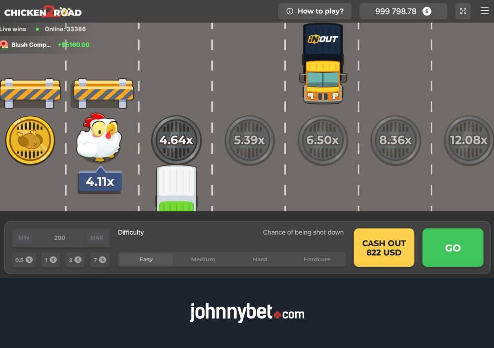 Is Chicken Road Legit An In-Depth Analysis Is Chicken Road Legit An In-Depth Analysis