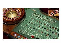 Roulette Online Echtgeld Spannender Spielgenuss im Internet